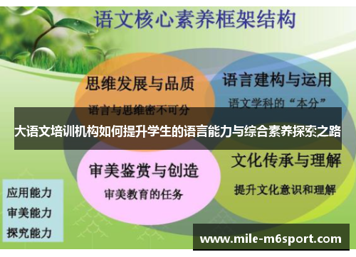 大语文培训机构如何提升学生的语言能力与综合素养探索之路